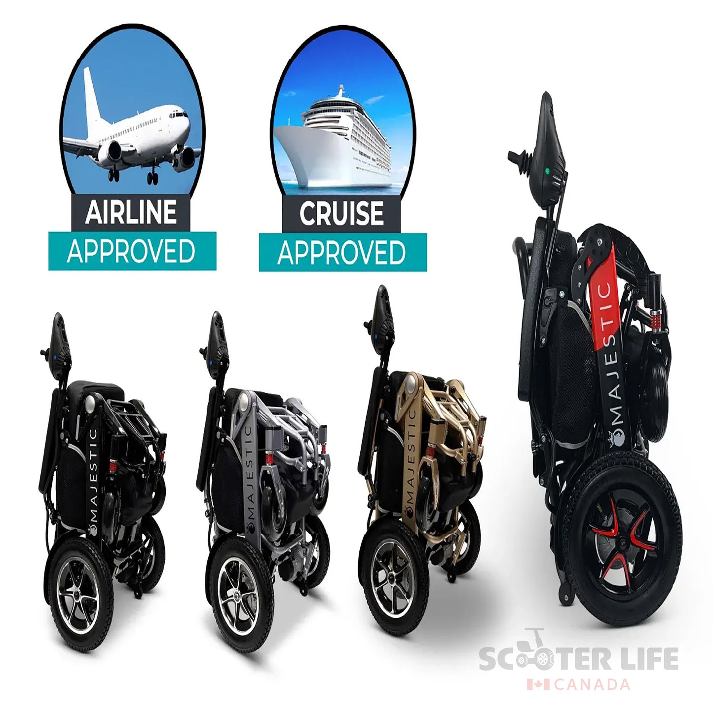 ComfyGo MAJESTIC IQ-7000 Auto Folding Remote Controlled Electric Wheelchair - Scooter Life Canada