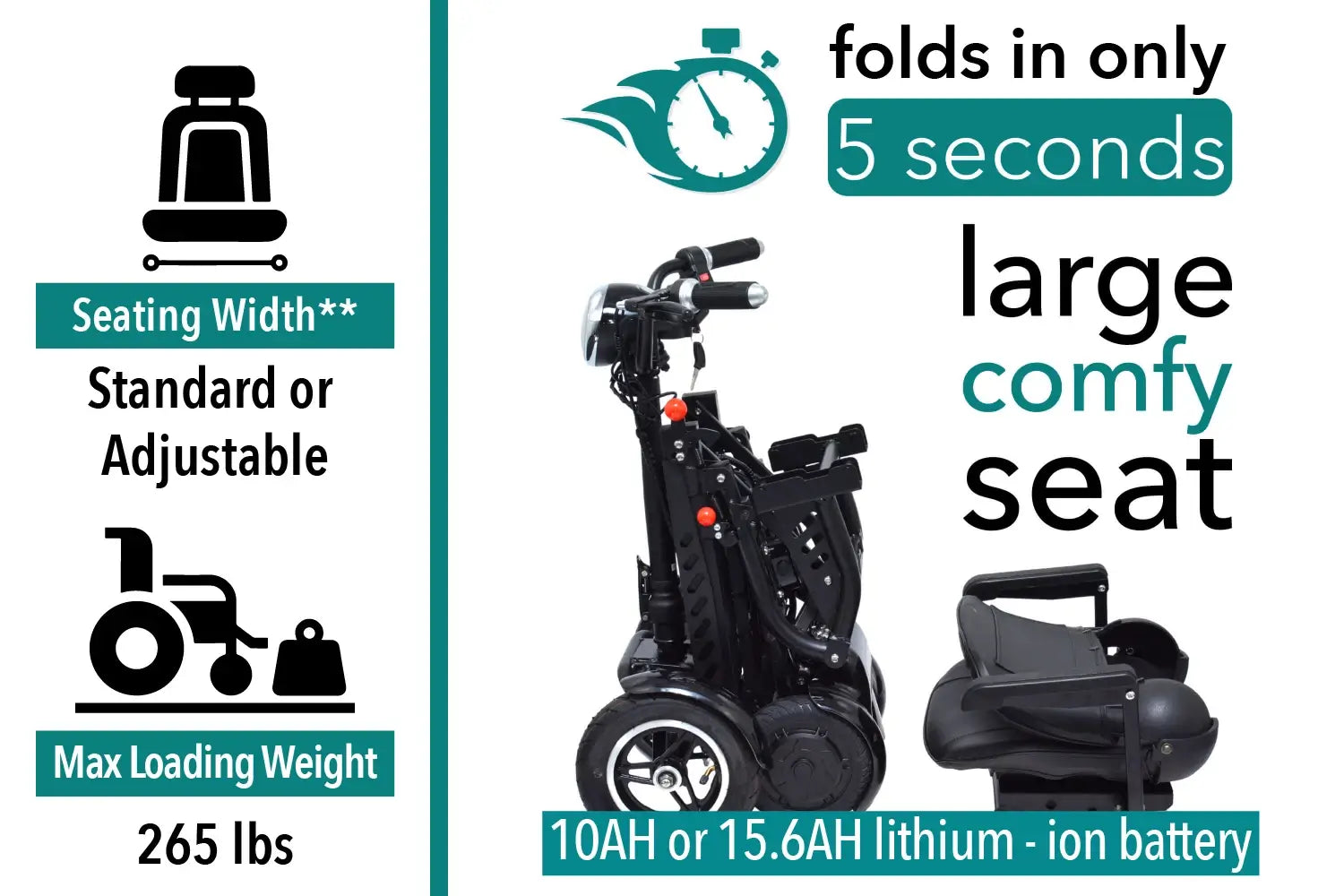 ComfyGo MS-3000 - Scooter Life Canada